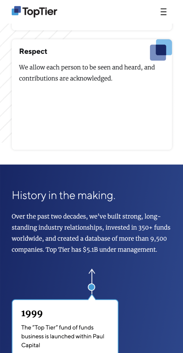 Screengrab of the mobile TTCP website featuring text and a history graph