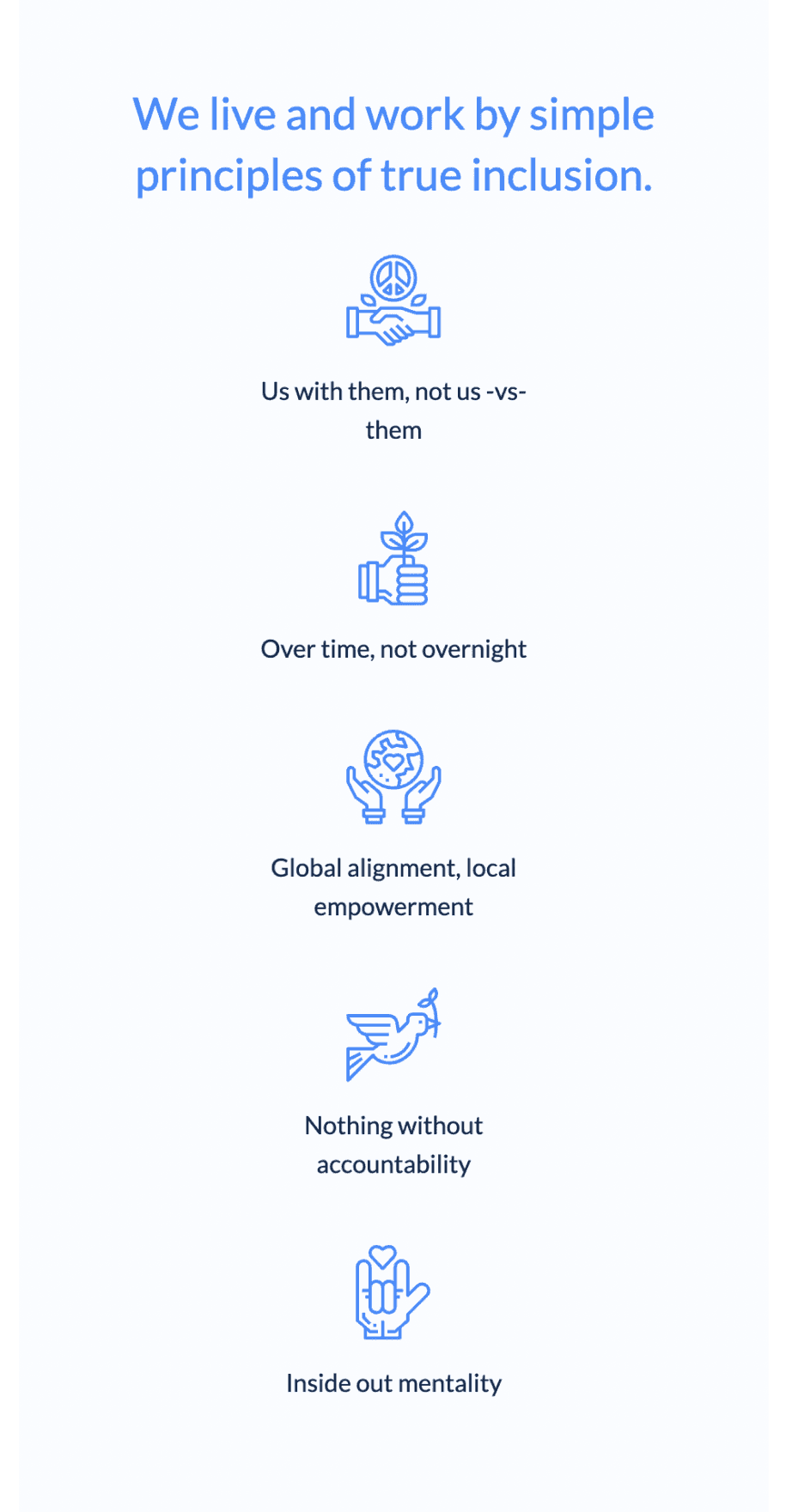 Five principles of true inclusion with icons for collaboration, growth, global empowerment, accountability, and inside out mentality
