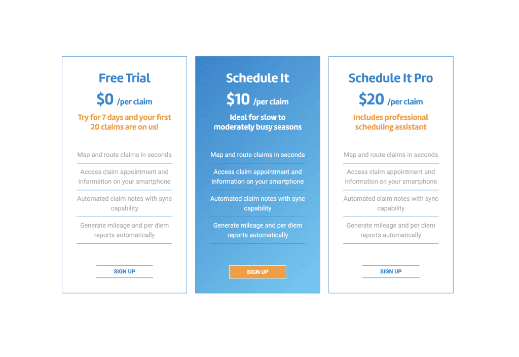 Pricing comparison showing three tiers: Free Trial, Schedule It at $10 per claim, and Schedule It Pro at $20 per claim with feature breakdowns