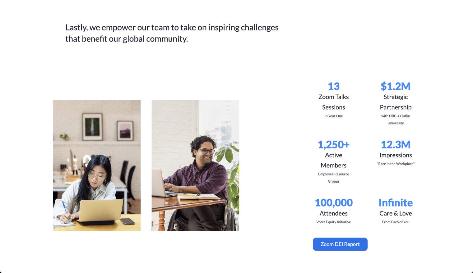 Impact metrics section showing Zoom Talks sessions, active members, attendees, and strategic partnerships