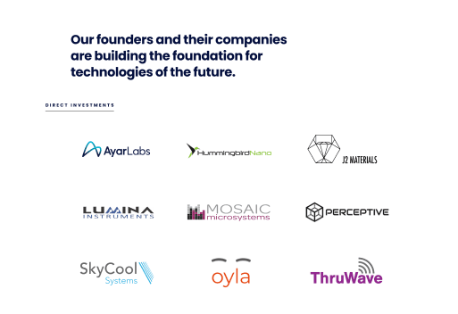 Portfolio grid showcasing direct investment companies