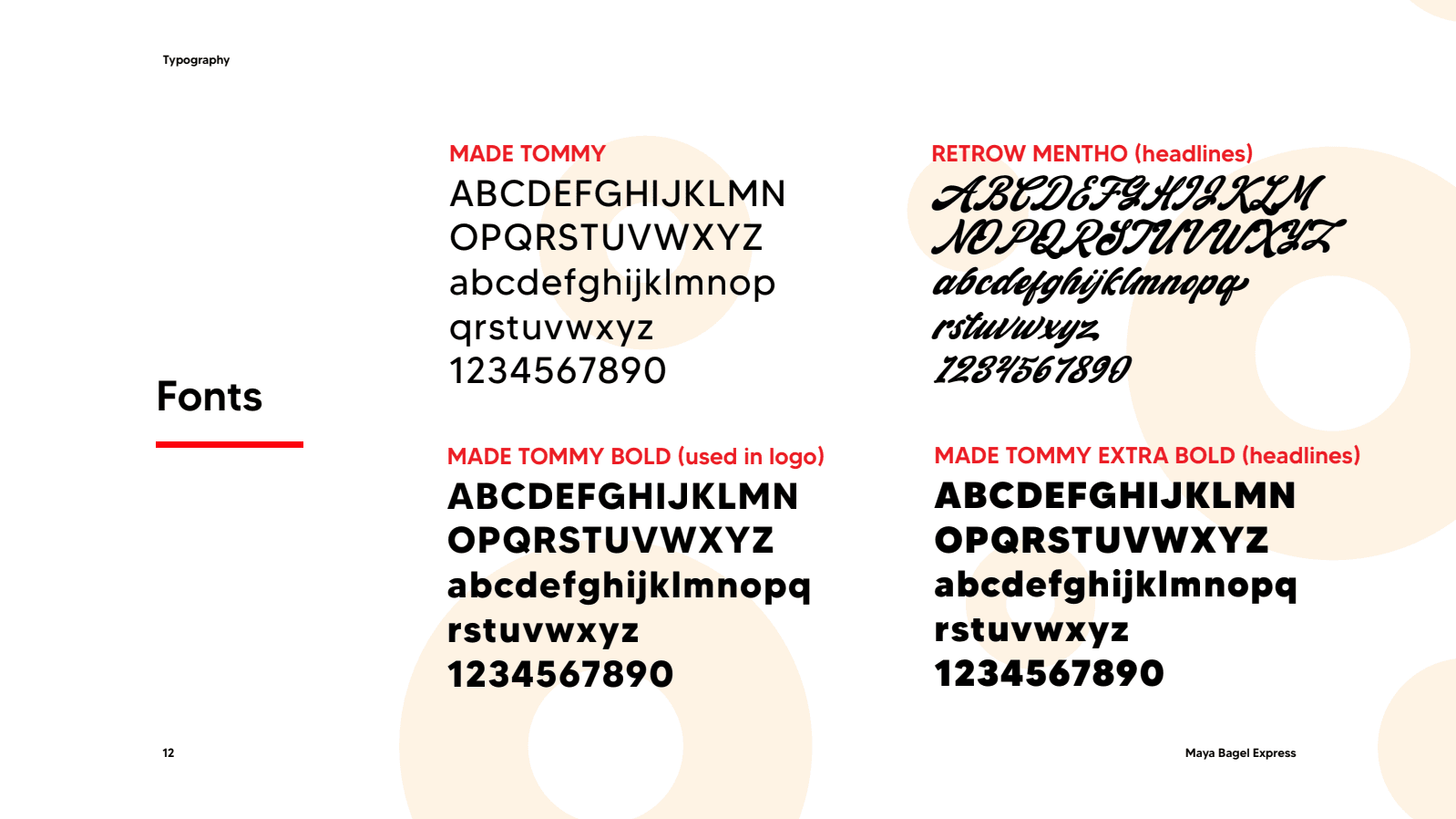 Maya Bagel, project image